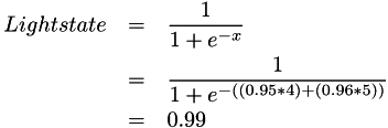 \begin{eqnarray*} Light state &=& \frac{1}{1 + e^{-x}}\\ &=& \frac{1}{1 + e^{-((0.95 * 4) + (0.96 * 5))}}\\ &=& 0.99 \end{eqnarray*}